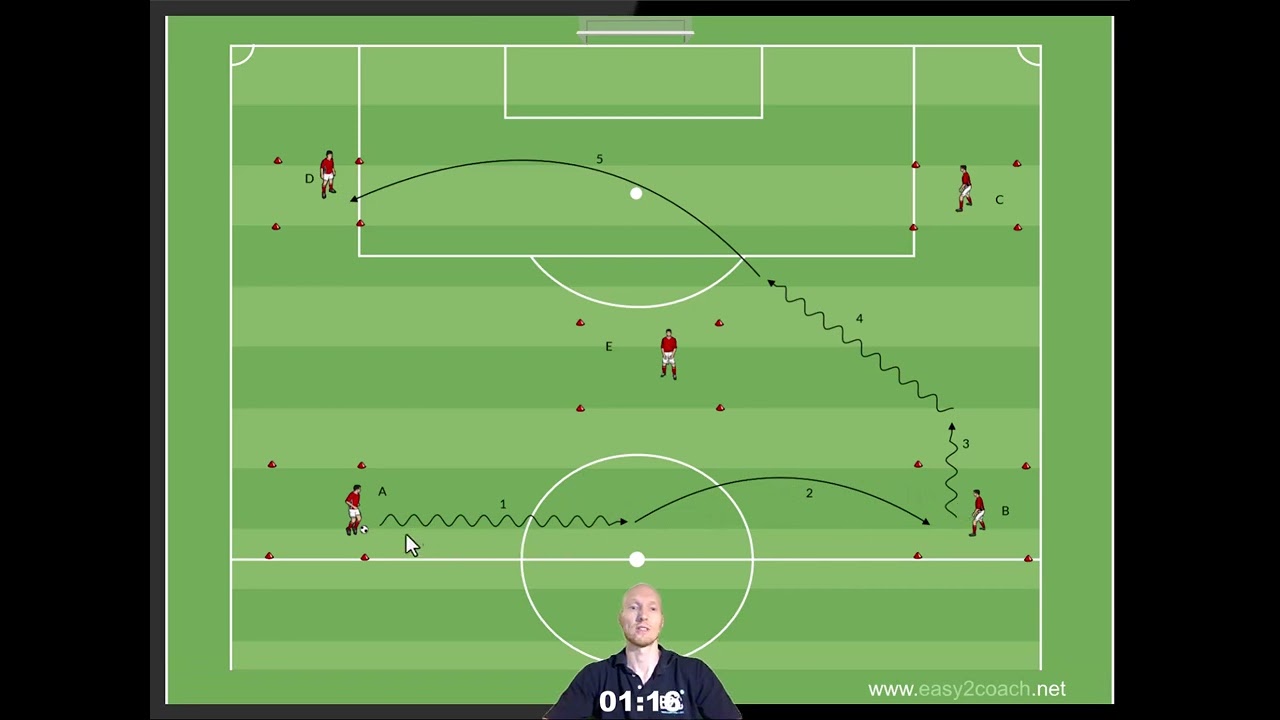 Fußballtraining - Technik plus Kondition