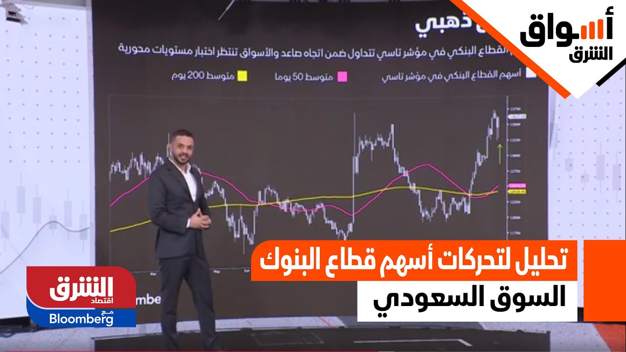 أسواق الشرق - تحليل لتحركات أسهم قطاع البنوك