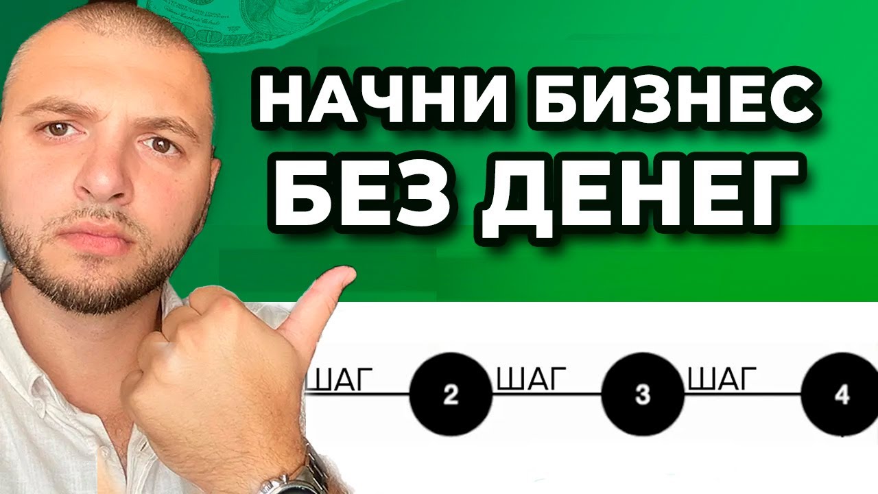 Бизнес без риска: запуск с нуля через СММ