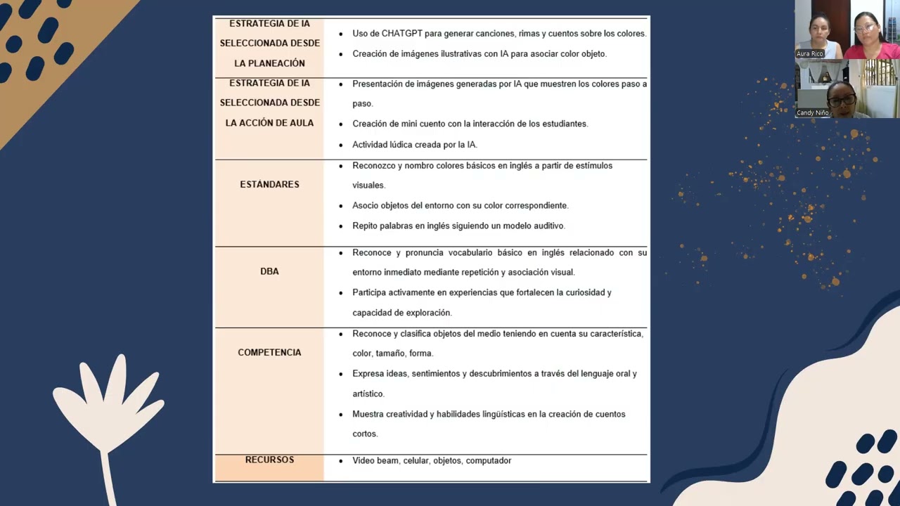 Entregable 1. Panorama inicial de la inteligencia artificial en el aula