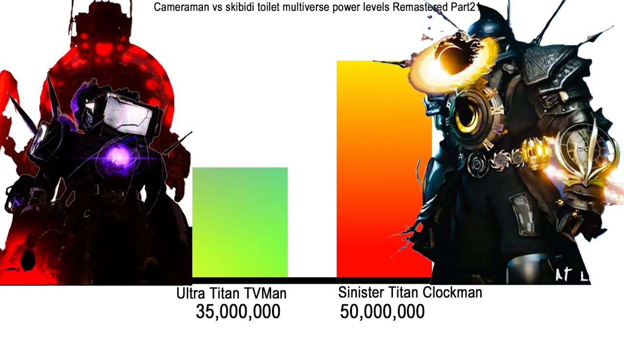 Cameraman vs skibidi toilet multiverse power levels Remastered Part21