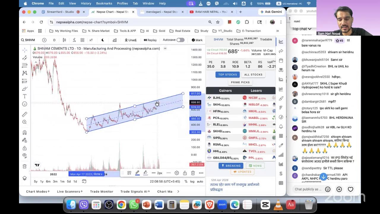 Live: Share Market Discussion with Ram Hari Nepal