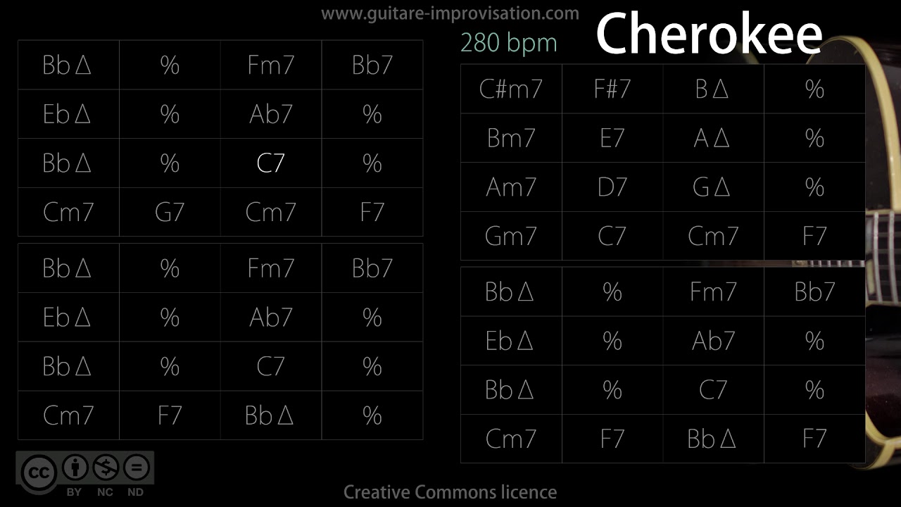 Cherokee (Jazz/Swing feel) 280 bpm : Backing Track