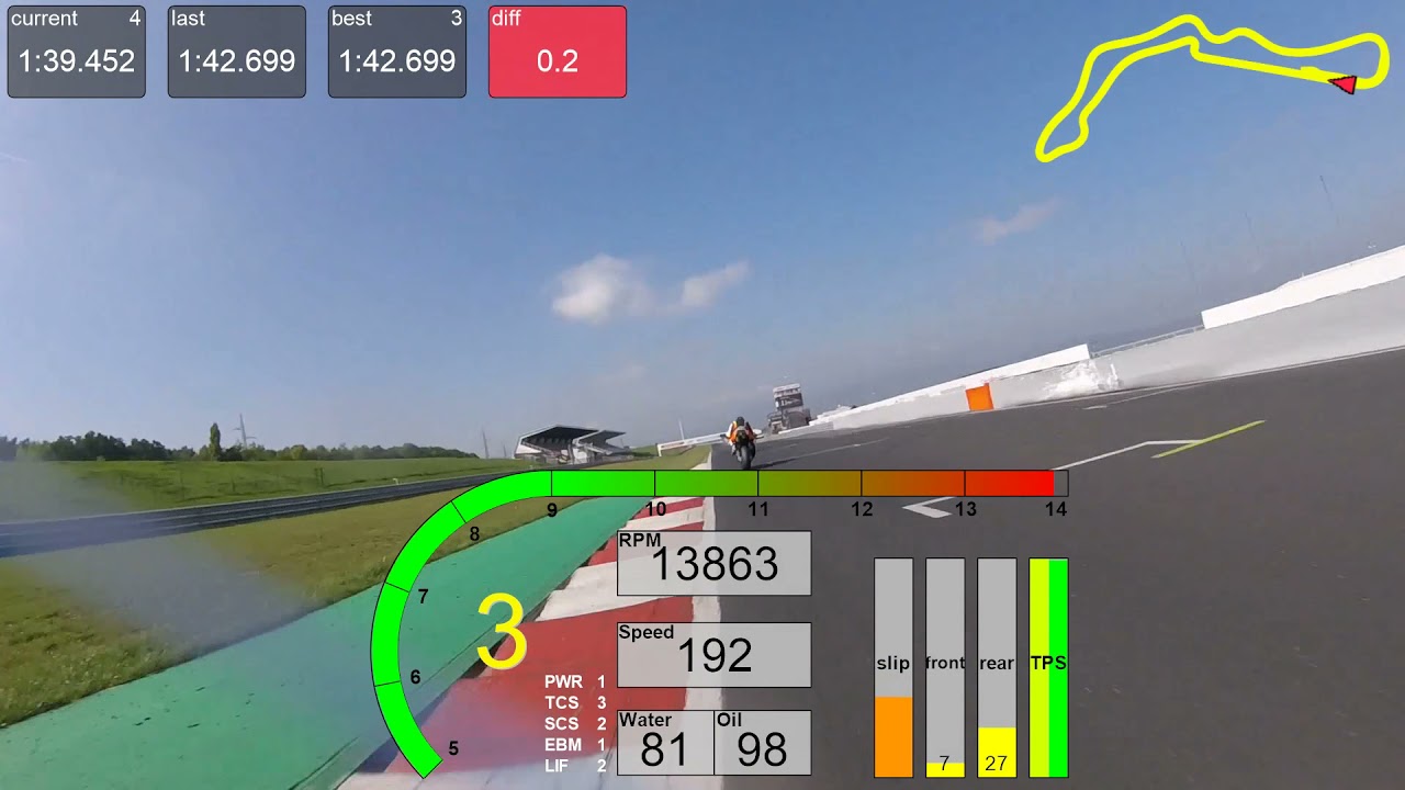 HPS Most SBK1000 Full Race | Onboard Telemetrie 14.09.21 Sebastian#783