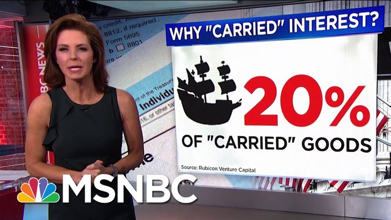 Republican Tax Plan: What Exactly Is The Carried Interest Loophole? | Velshi & Ruhle | MSNBC