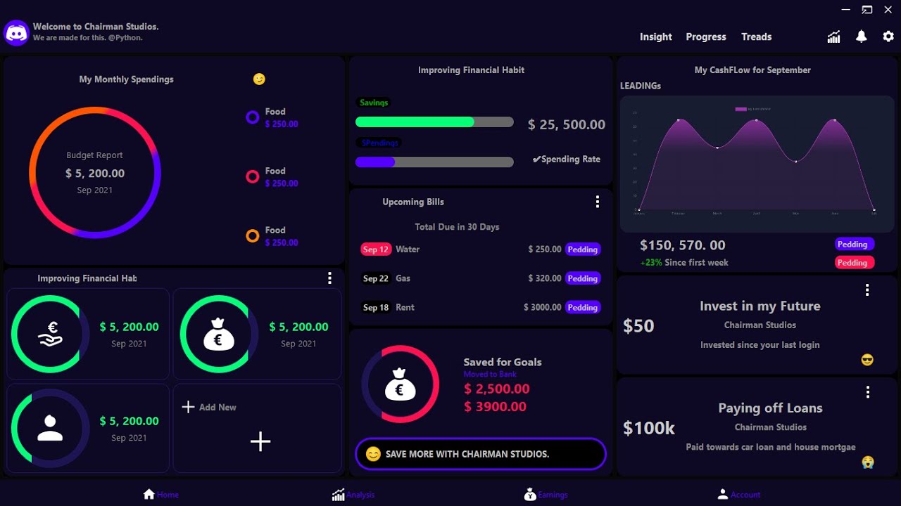 Python PySide6 | PyQt6 Dashboard design showcase.