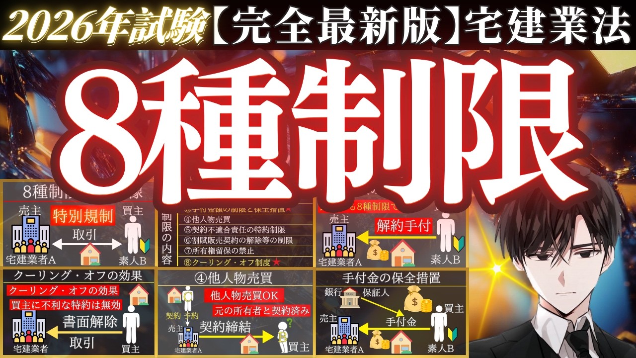 2025年完全最新版【宅建業法】『8種制限』を完全解説