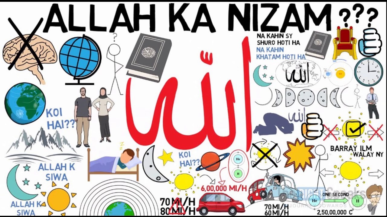 Allah Ka Nizam | Tariq Jameel