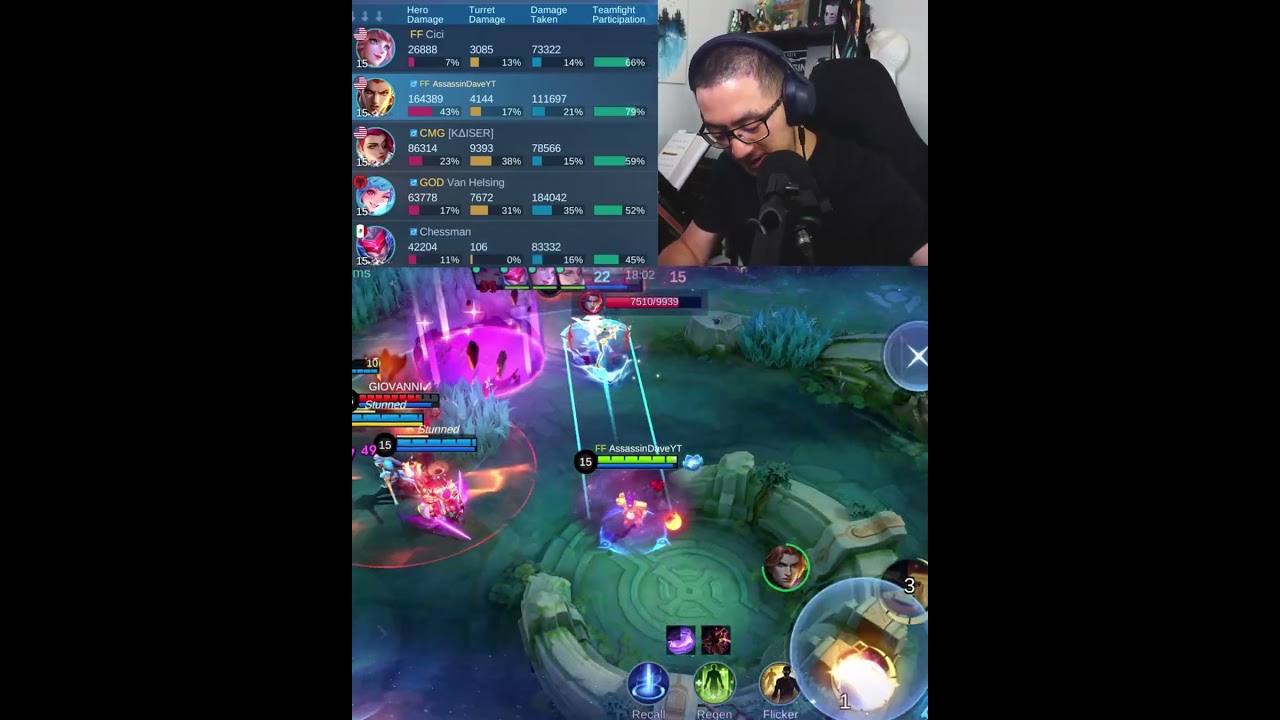 my honest review new patch Valir 