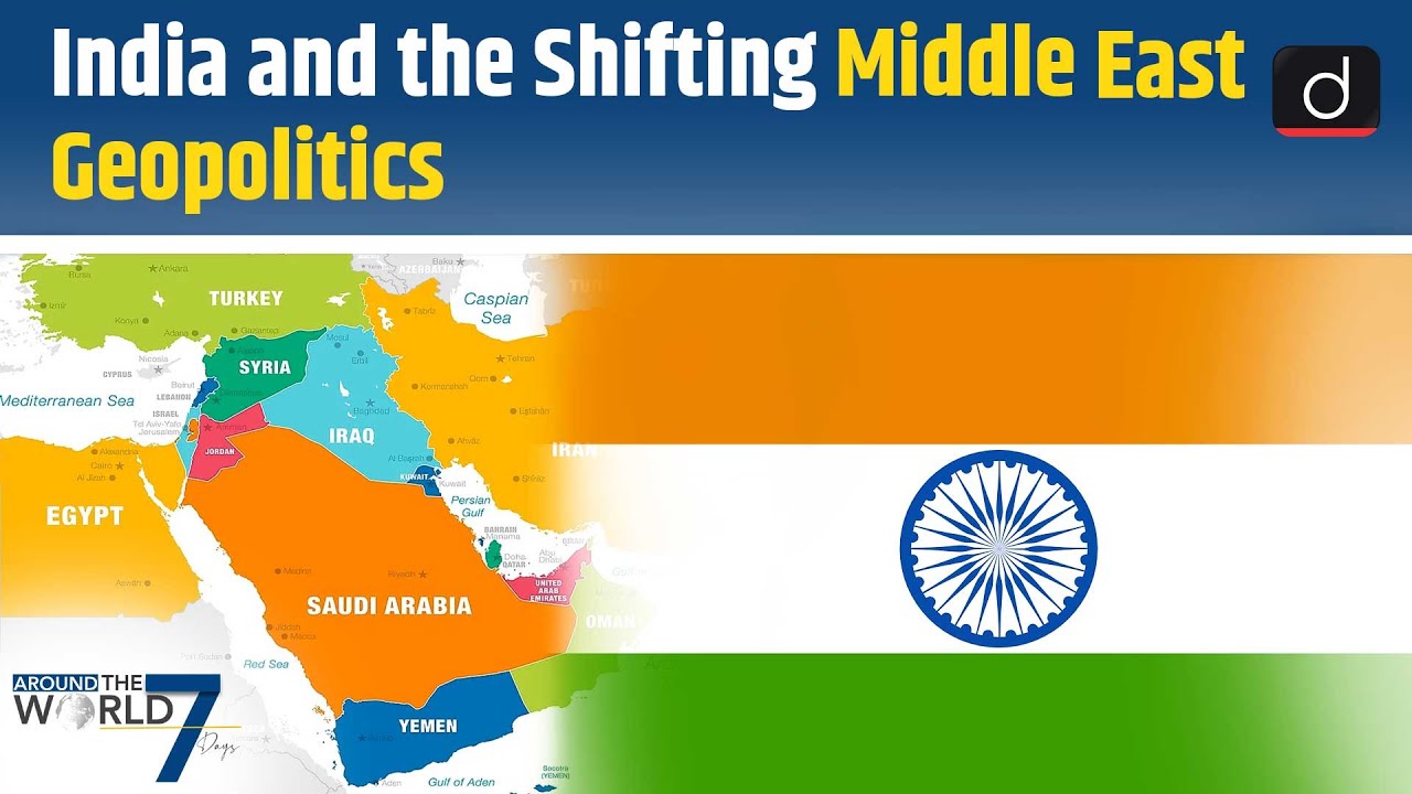 India and the Shifting Middle East Geopolitics | Around the World | Drishti IAS English