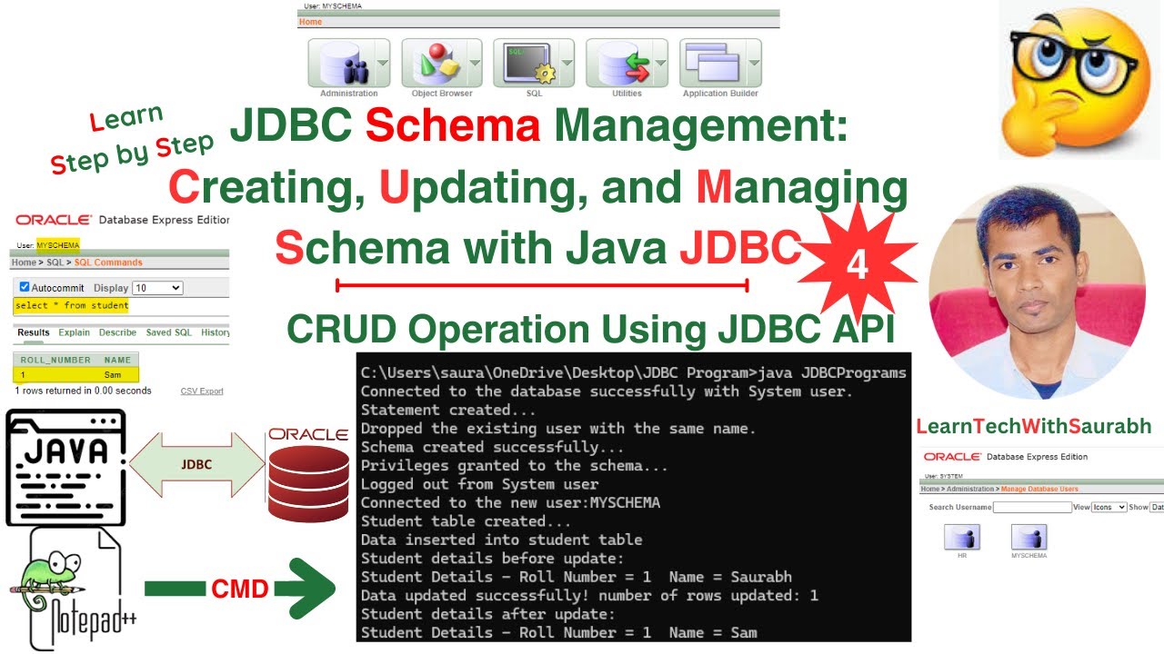 Full Tutorial Java JDBC Schema Management | CRUD Operation in JDBC | JDBC Program in Notepad & CMD🔥