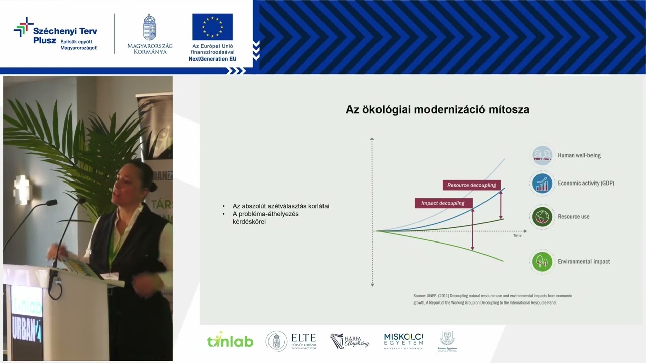 Dr. Habil. Köves Alexandra előadása a TINLAB-URBAN21 Konferencián (2025. március 20.)