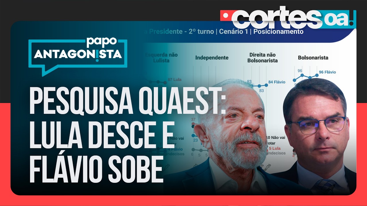 Flávio Bolsonaro ALCANÇA Lula em Nova Pesquisa Quaest!