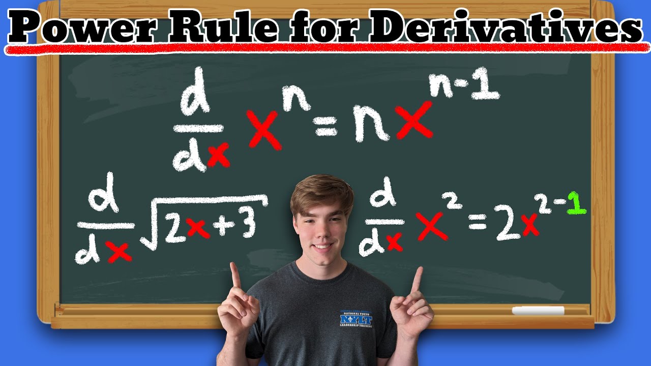 Power Rule for Derivatives! (Calculus 1)