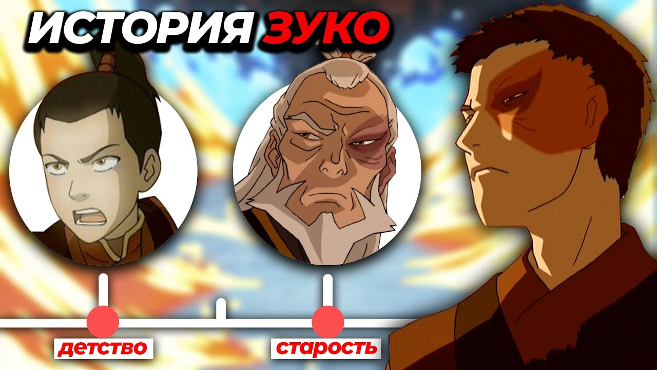 ПОЛНАЯ ИСТОРИЯ ЖИЗНИ ЗУКО - АВАТАР ЛЕГЕНДА ОБ ААНГЕ