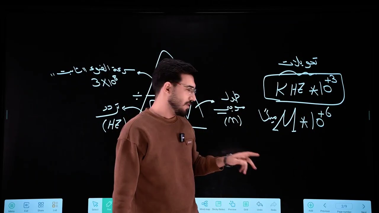 فيزياء السادس علمي/ الفصل الرابع/ المحاضرة ٩/ مسائل الفصل الرابع