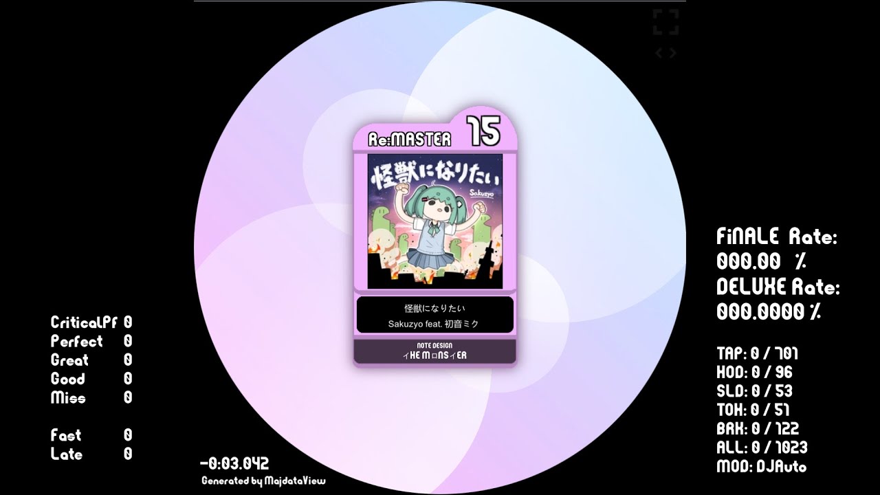 [Projest Sekai APPEND 38] 怪獣になりたい /Re:MASTER/ [Lv.15]