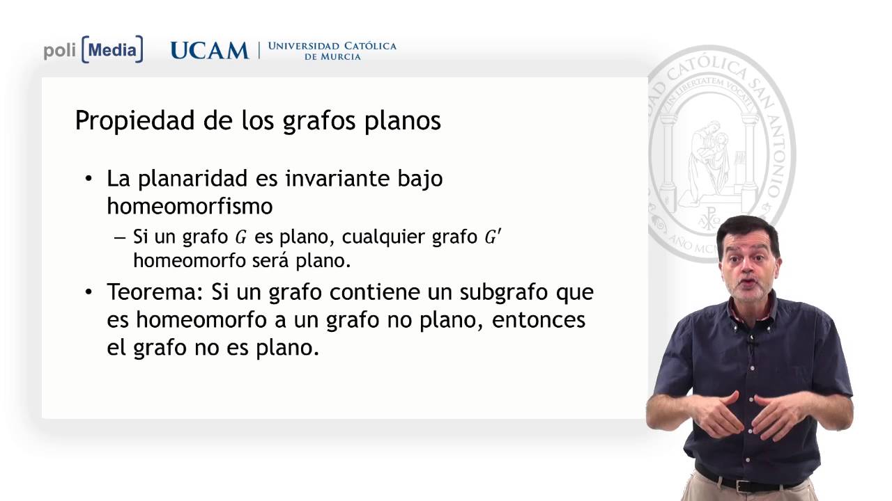 Matemática Discreta - Homeomorfismo de grafos - Jesús Soto