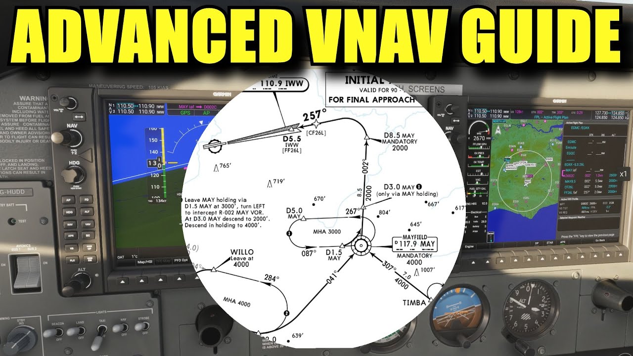 FS2020: Расширенное руководство по вертикальной навигации (VNAV) — Возвращаемся к основам с MSFS,...