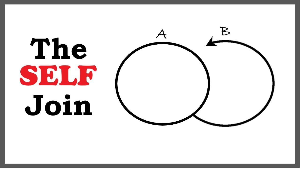 Self Join SQL Tutorial with Example