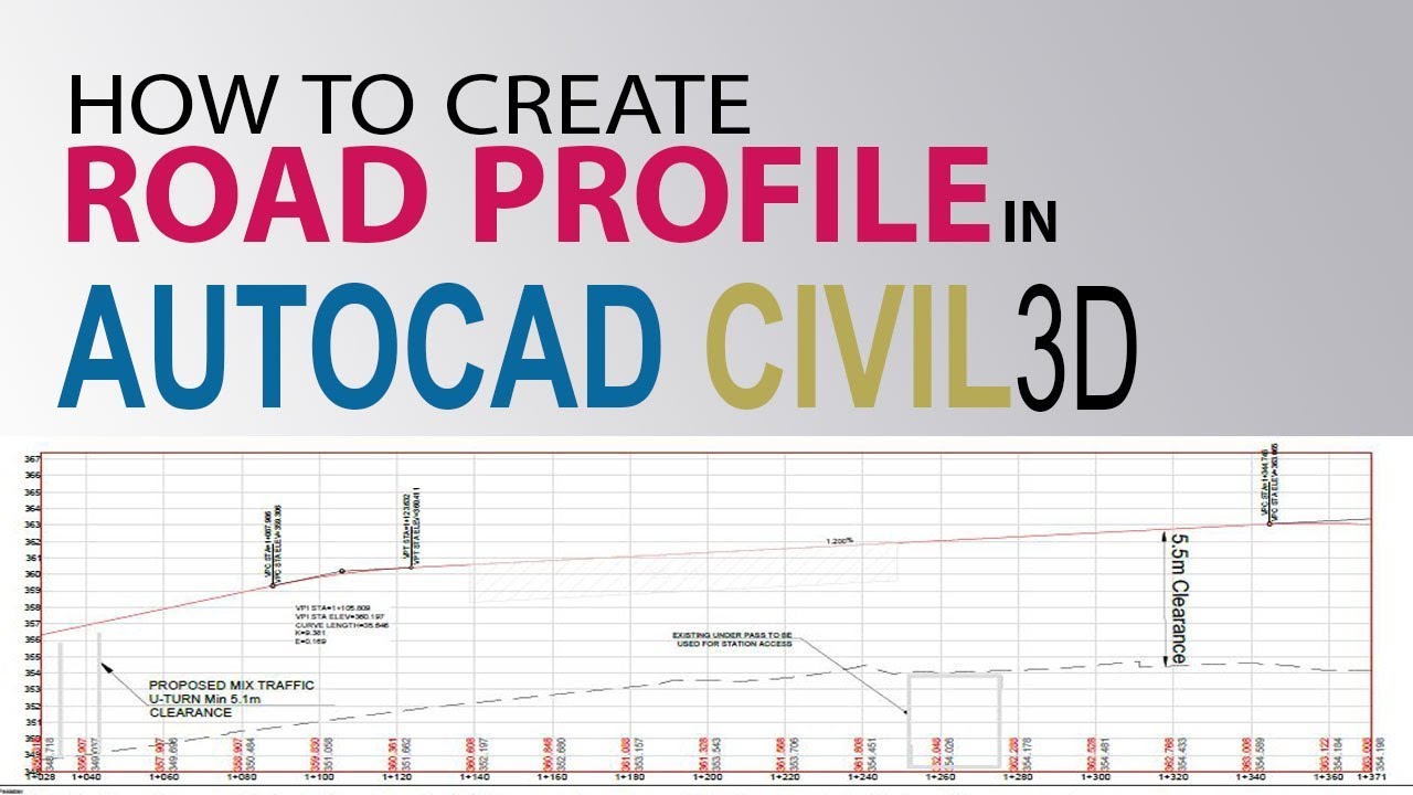 how to creat road profile in AutoCAD Civil 3D in URDU/HINDI