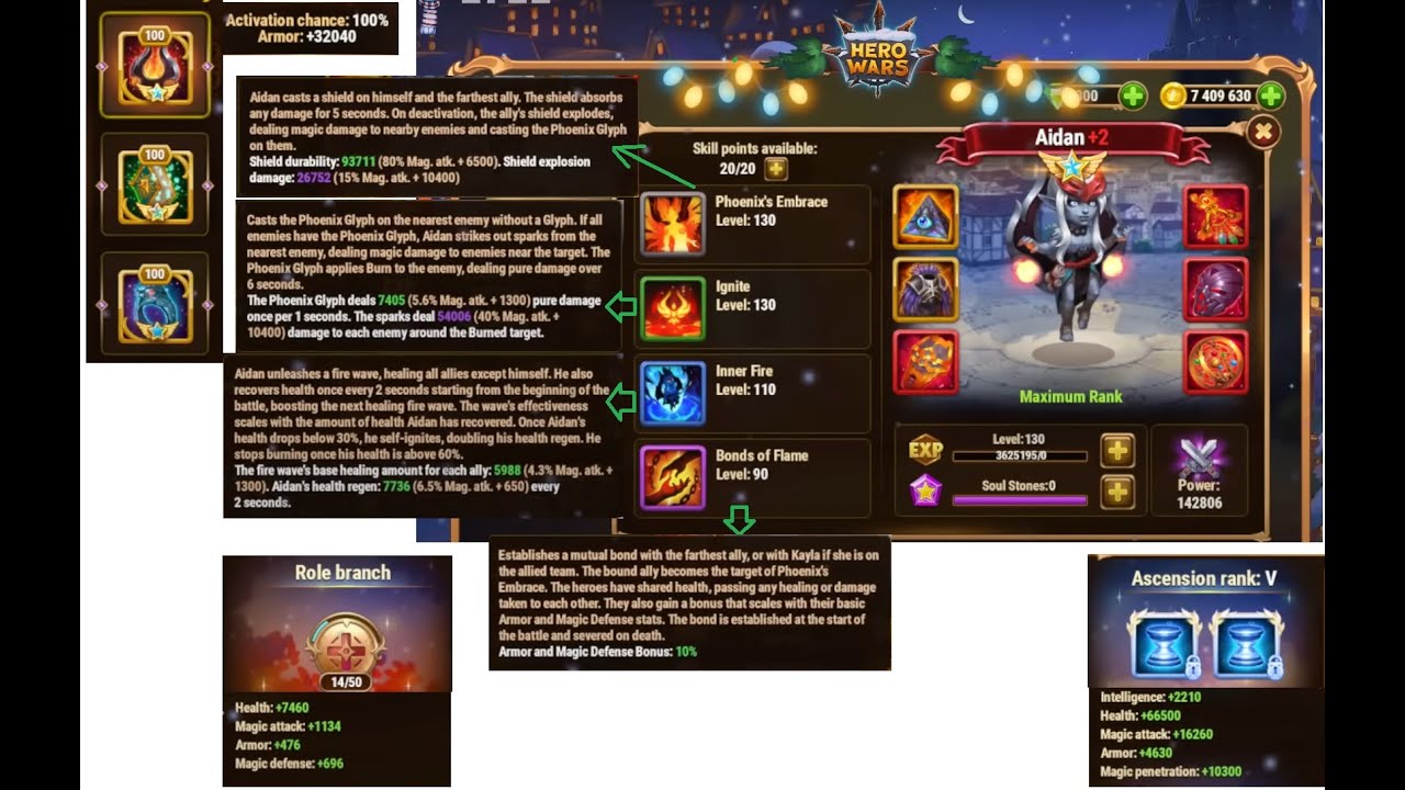 Aidan's Ascension event, Maxed abilities, Fighting tests [+timeline]