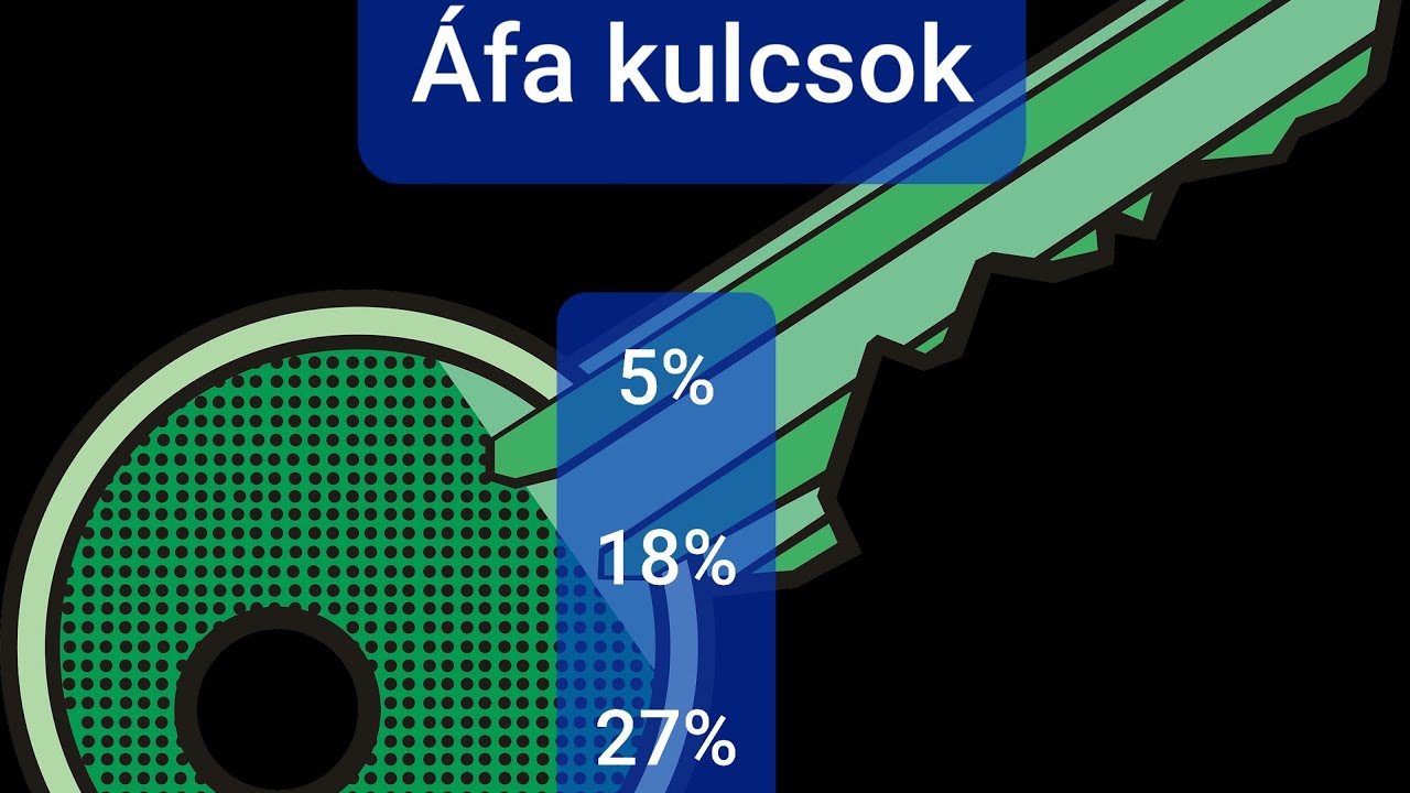 &Aacute;FA, Ad&oacute; fogalma