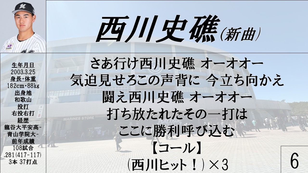 【開幕版】2026年千葉ロッテマリーンズ パーフェクト応援歌メドレー