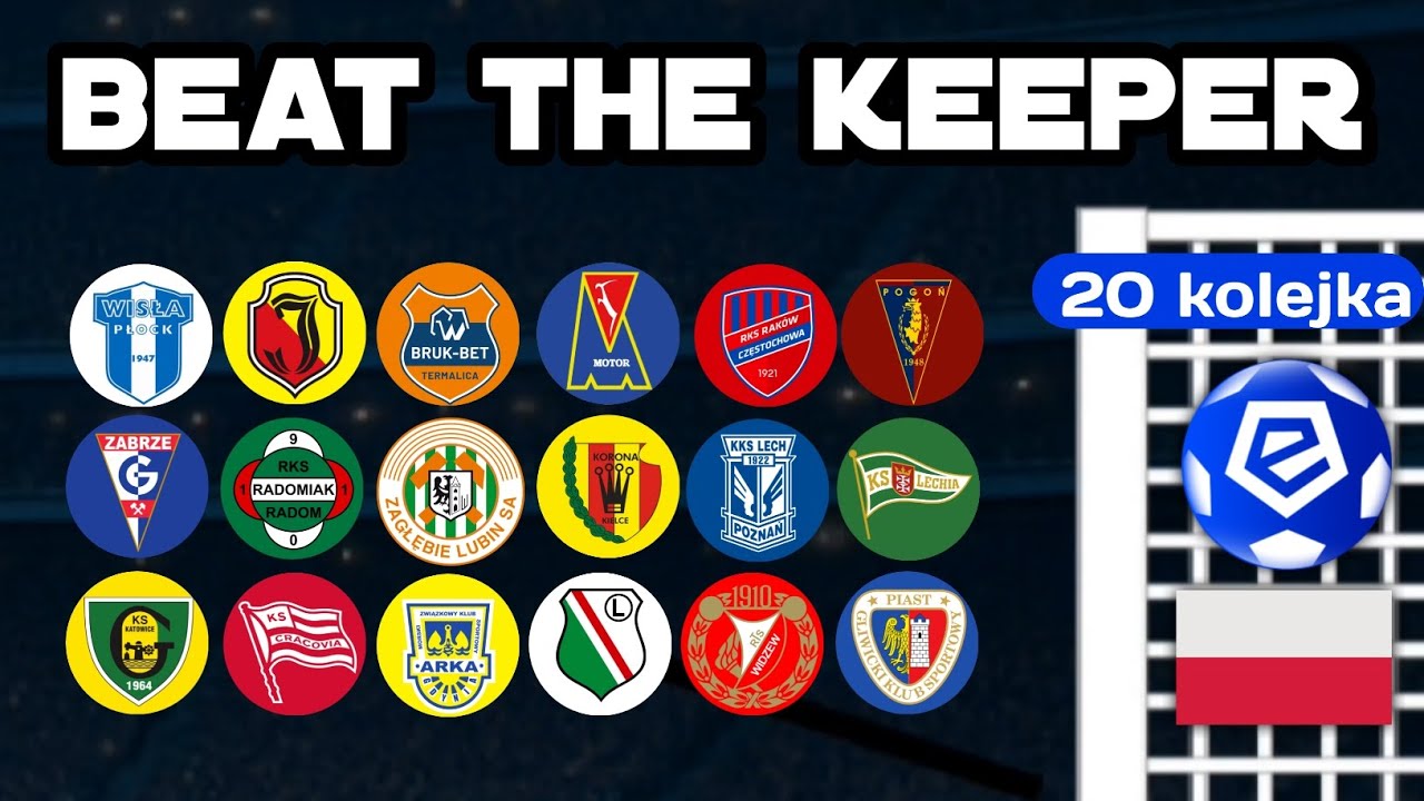 Beat the keeper - Ekstraklasa - Kolejka 20