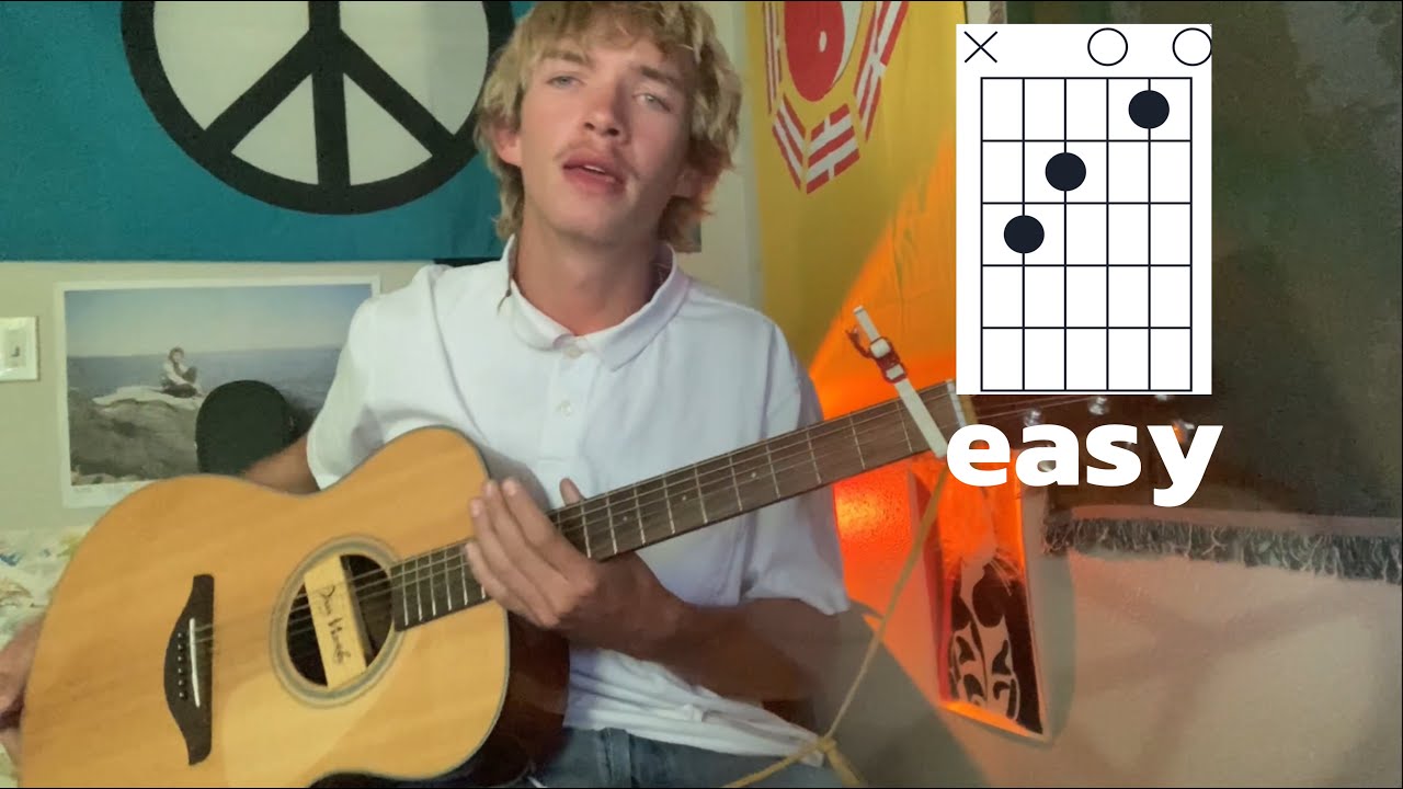Shining - Mac Demarco | Lesson & Cover