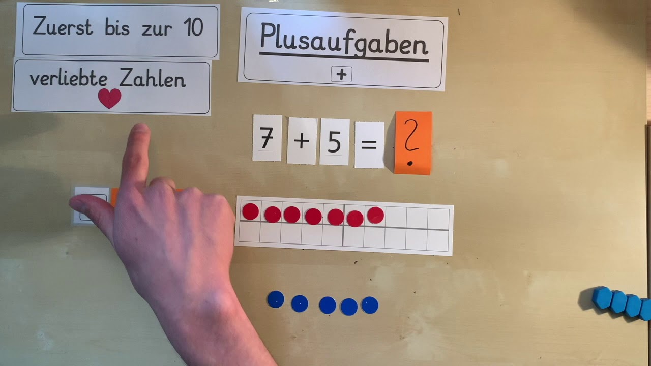 Plusaufgaben -  der Zehnerübergang Teil I (Zuerst bis zur 10)