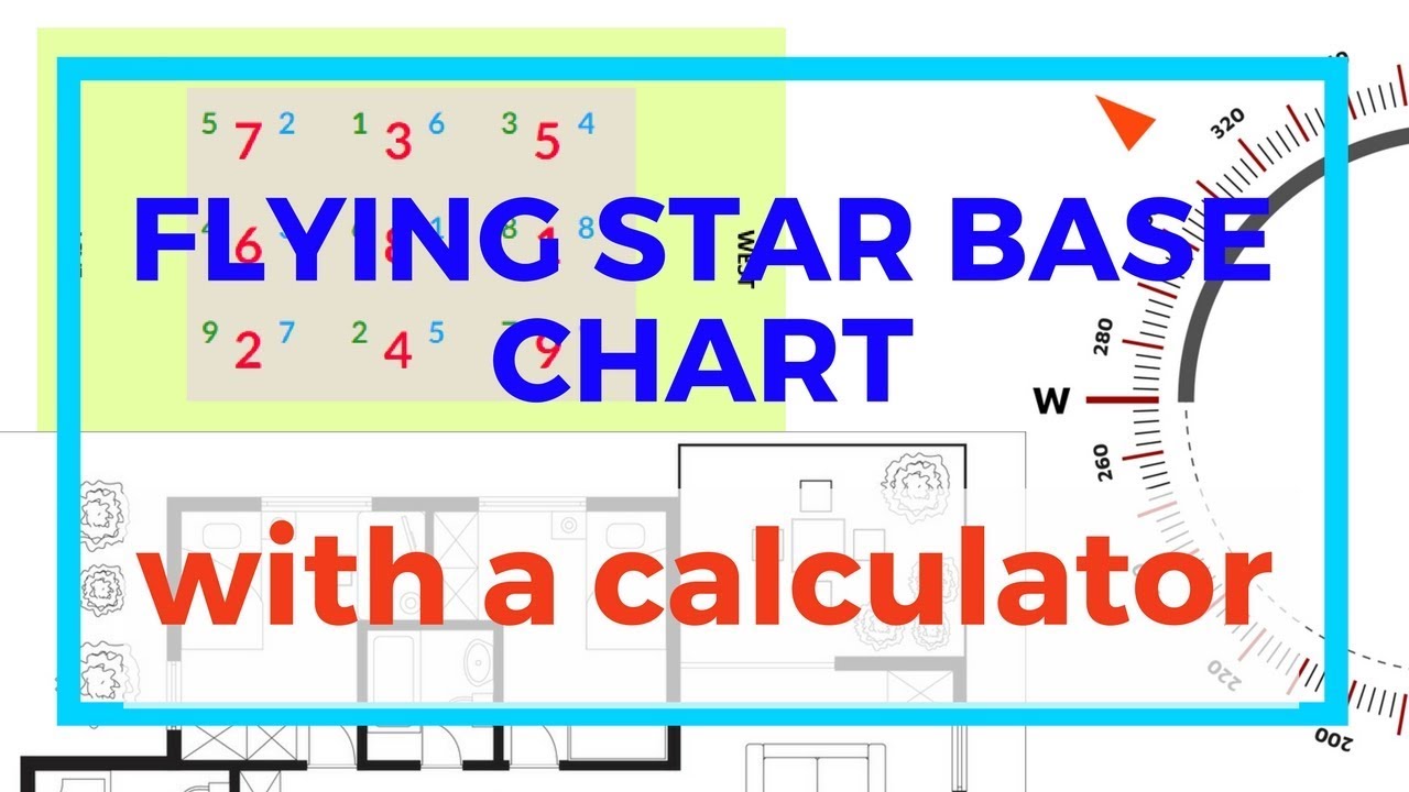 How to find your flying star base chart with an online calculator or app