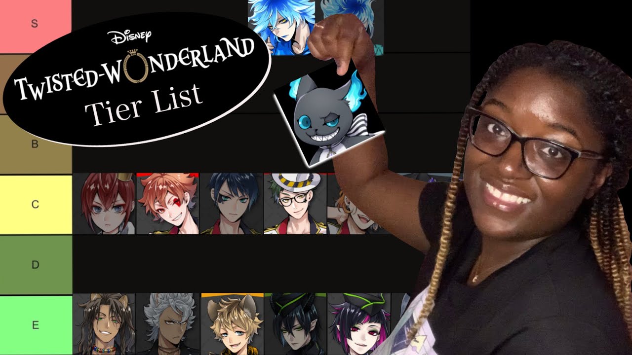 Would I REALLY be Their Friend? | Twisted Wonderland Character Tier List