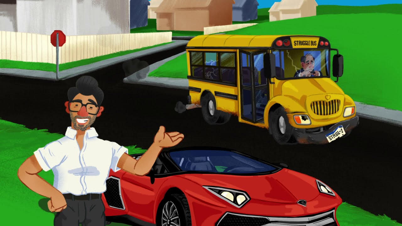 Profit First Summary | Animated 