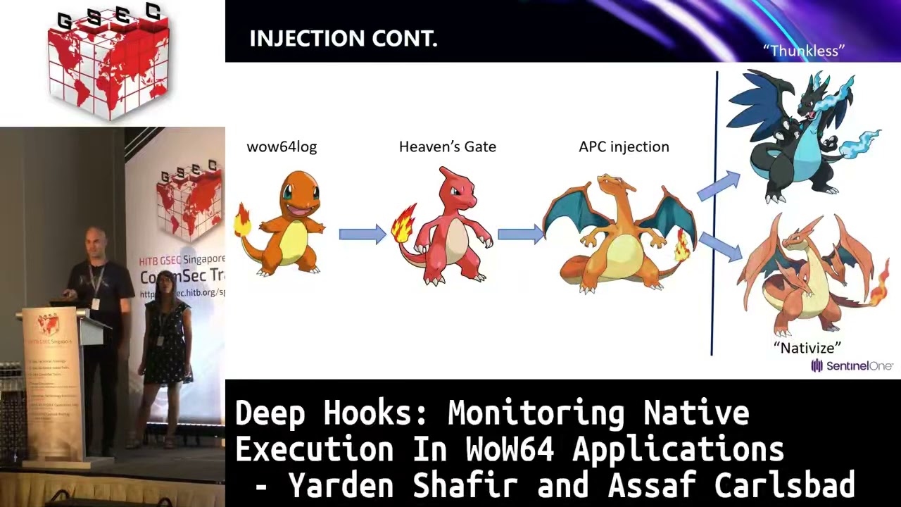 COMMSEC   Monitoring Native Execution In WoW64 Apps   Y  Shafir and A  Carlsbad
