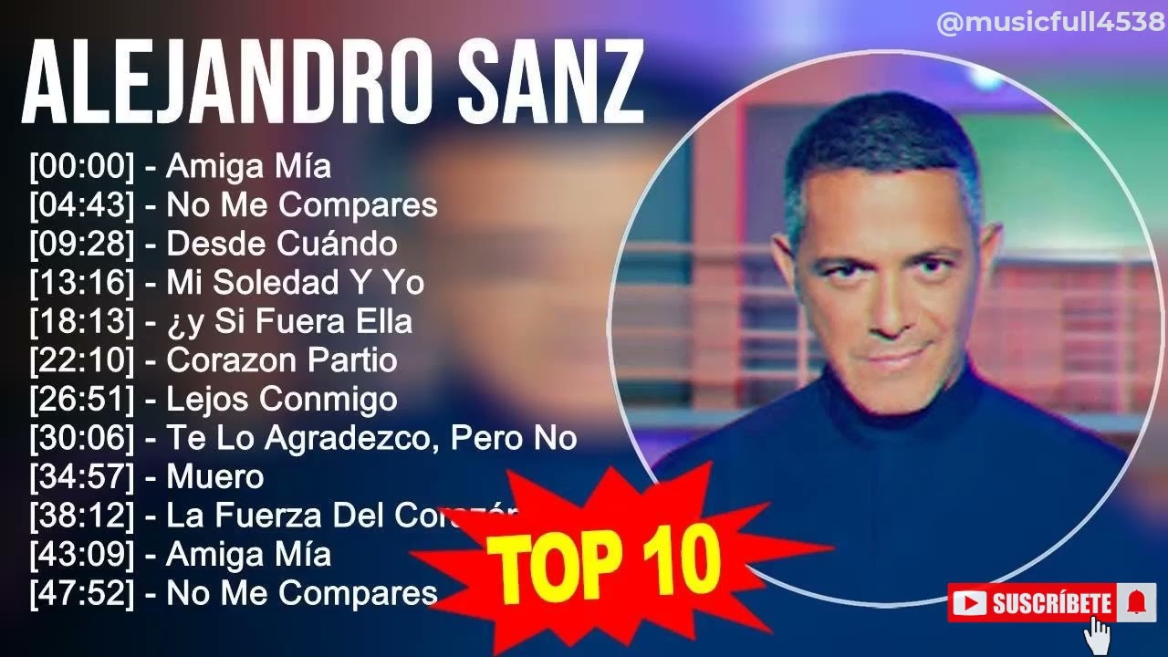 ALEJANDRO SANZ TOP 10 Grandes Exitos Vol 2