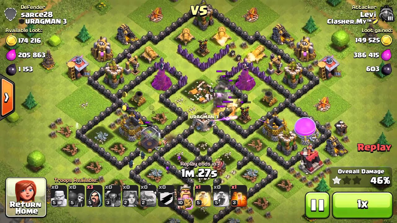 Govape TH8 Levi Clasher