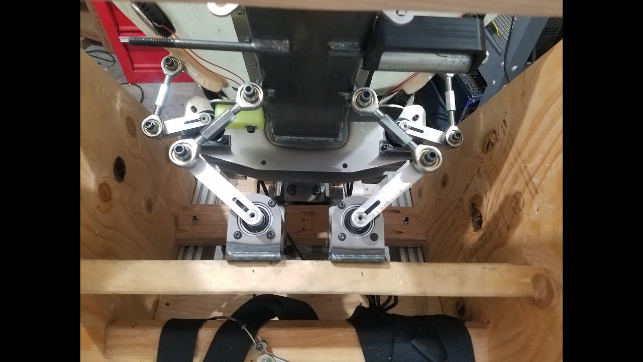 GSEAT Torso Mover experiment helps negate false gseat cues