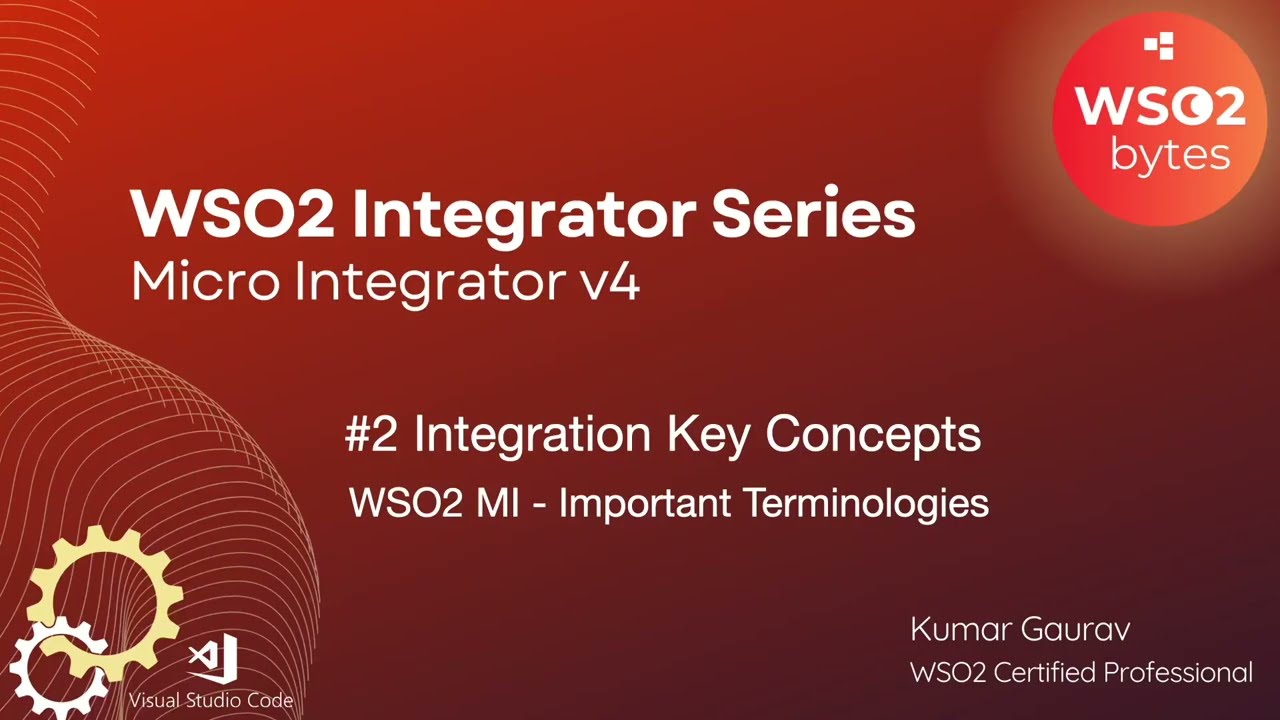 02. WSO2 Integrator - Ключевые понятия интеграции MI V4
