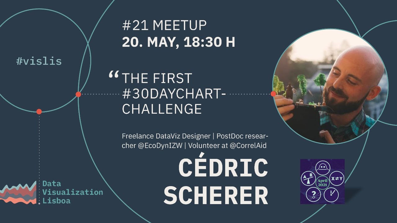 Cédric Scherer – #30DayChartChallange