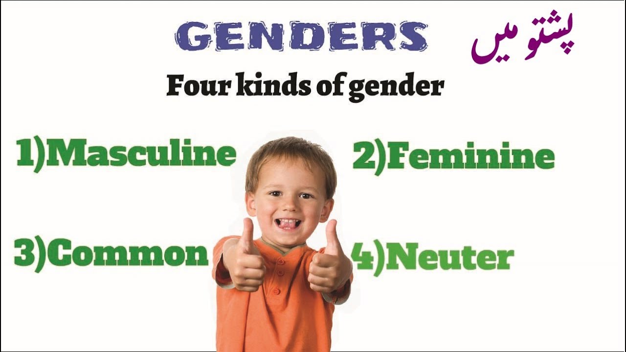 Gender and its types | Masculine | Feminine | Common | Neuter gender | Parts of Speech