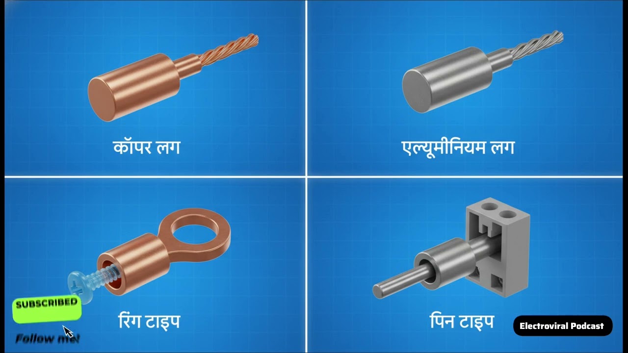 Lug Kya Hai? | Cable Lug Types & Crimping Process Explained | EP 183 | Electroviral Podcast 