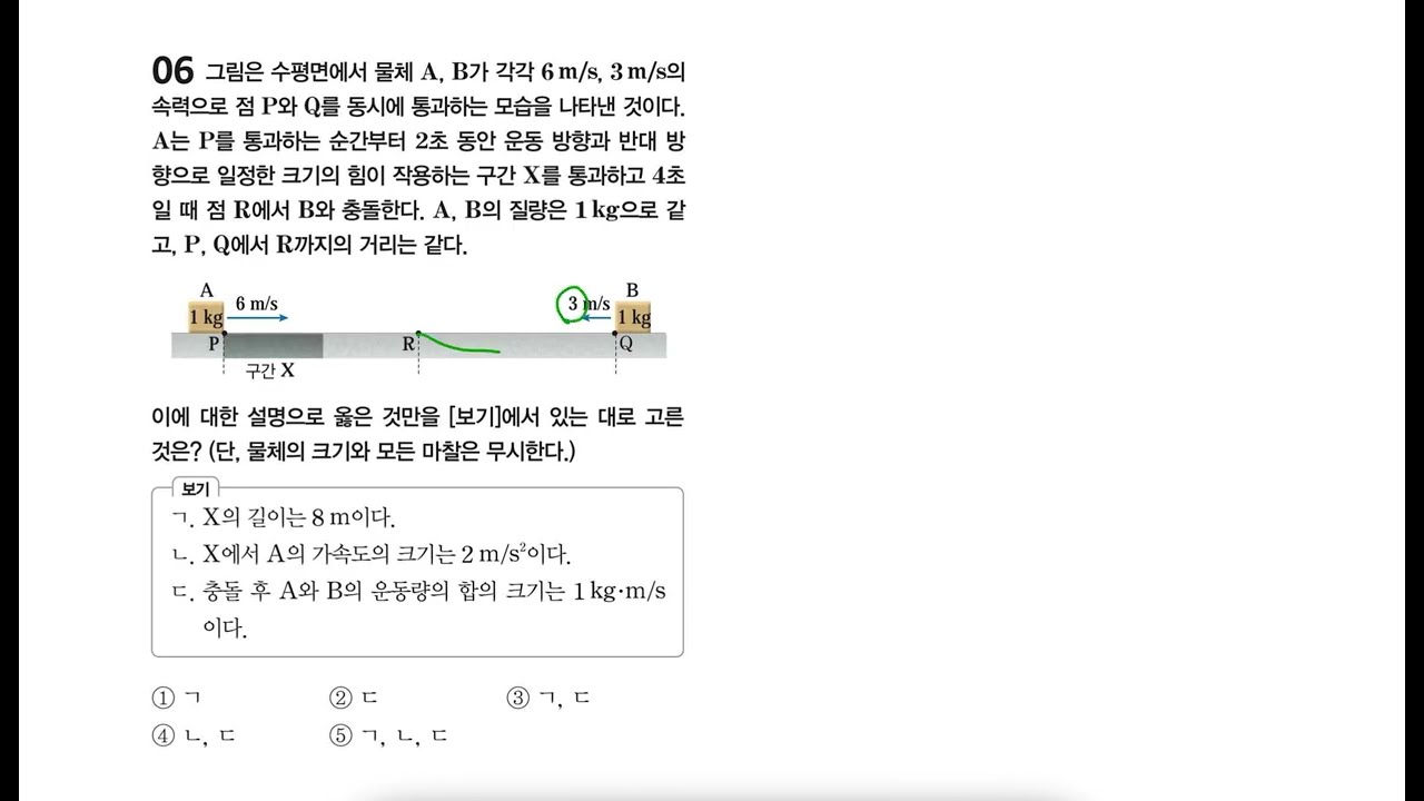 (22개정)완자 물리학 75p 중단원 고난도 문제 06번 (Ⅰ-1 힘과 운동)