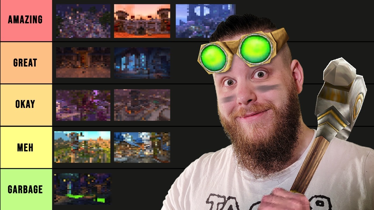 Худшие города в World of Warcraft (Тир-лист)
