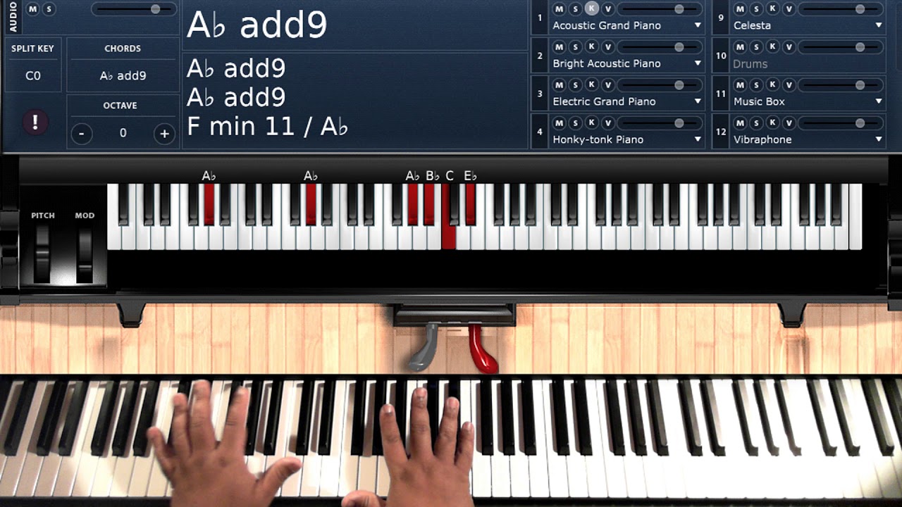 All My Life (by K-Ci and JoJo) - Piano Tutorial