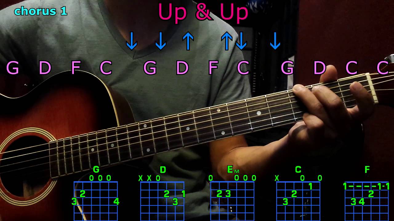 up & up coldplay guitar chords