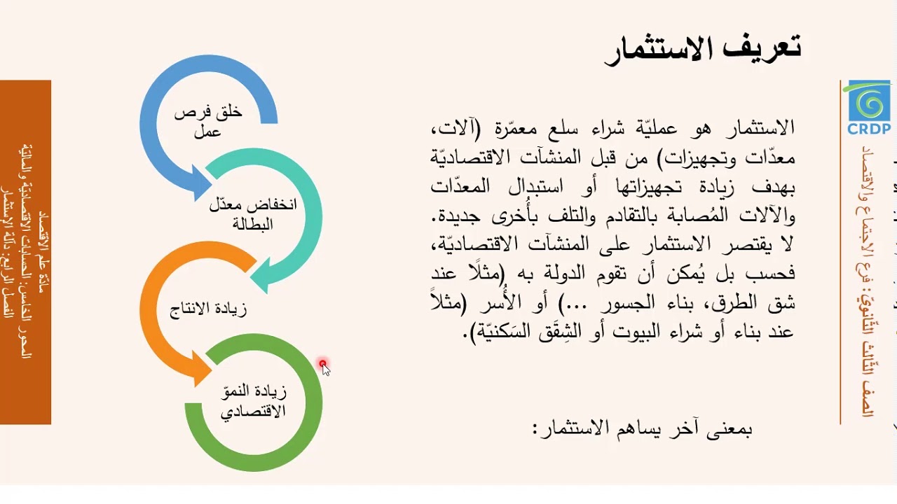 مادة علم الاقتصاد -  دالة الاستثمار - 1