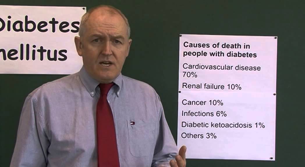 Diabetes 12, Mortality in DM