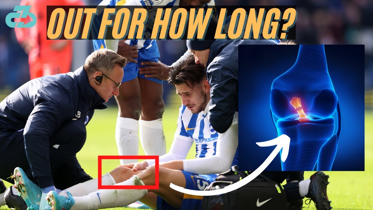Expert Explains Jakub Moder Injury (ACL), Timeline & Career Impact
