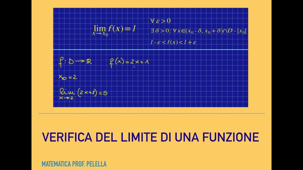 Verifica del limite di una funzione